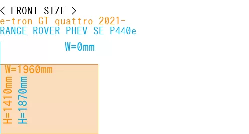 #e-tron GT quattro 2021- + RANGE ROVER PHEV SE P440e